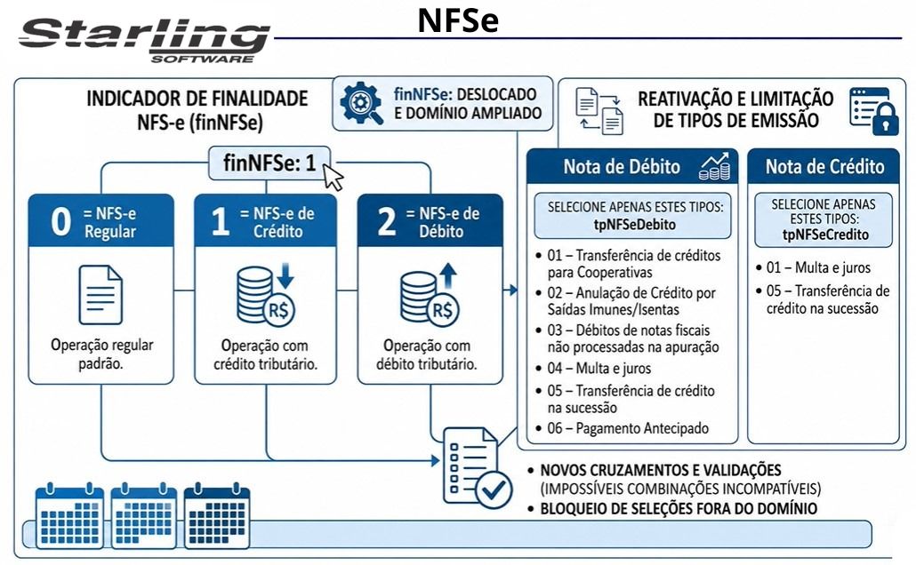 Imagem institucional